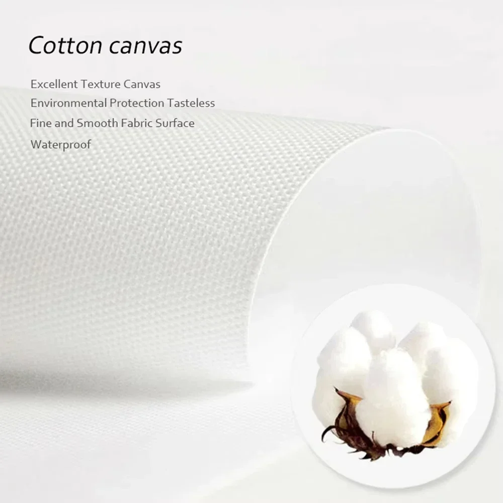 Modern Painting Posters and Pr - Geometric Wall Art recension och pris