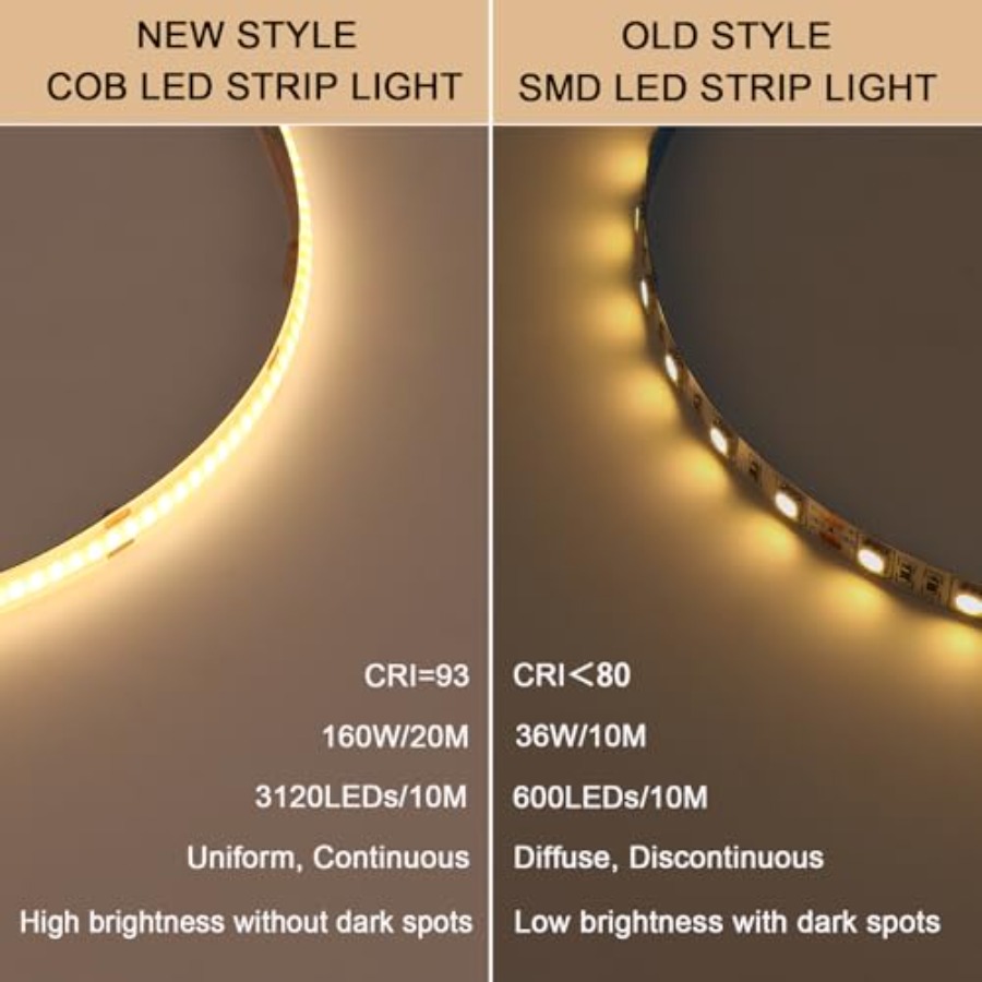 24V COB LED Strip Lights 65.6f - Led Strip Lights recension och pris