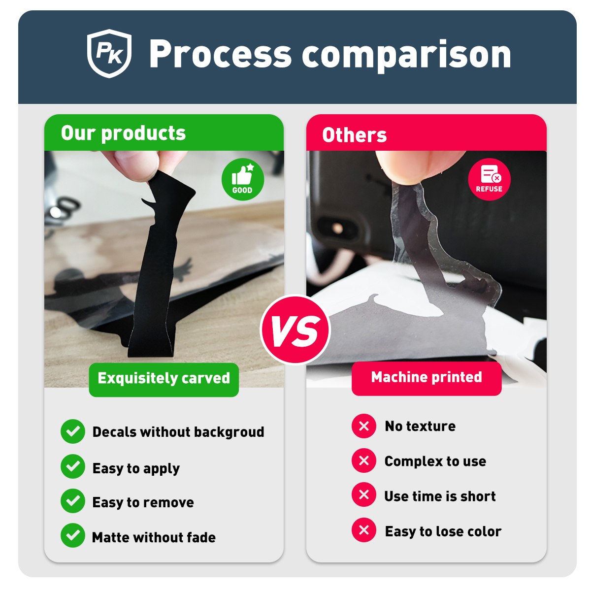 1PC Creative Cat Customized Te - Home Decor Sticker recension och pris
