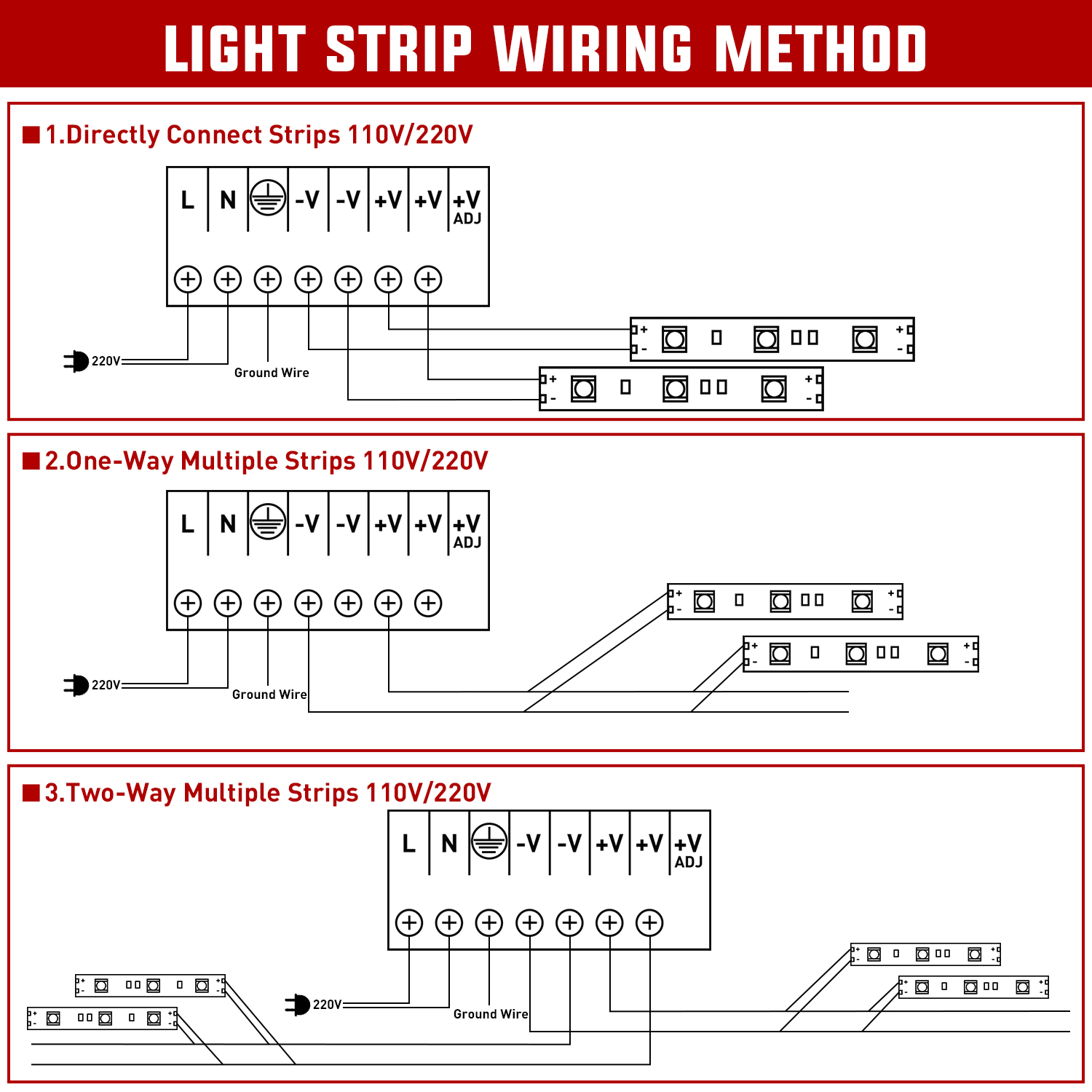 Nilight AC 110V/220V to DC 12V - Led Strip Lights recension och pris